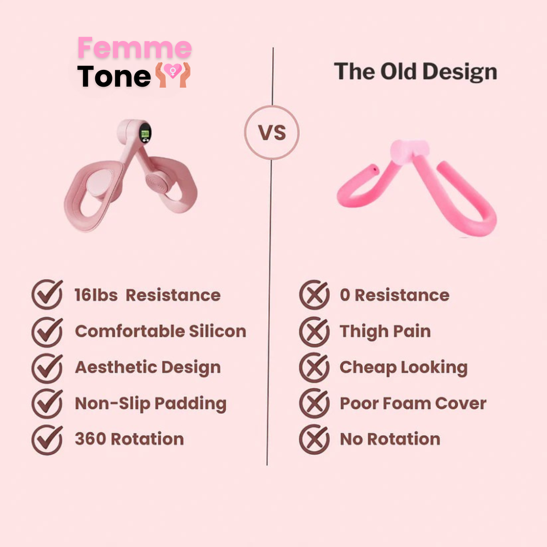 FemmeTone™ – Stop Leaks & Regain Control Instantly